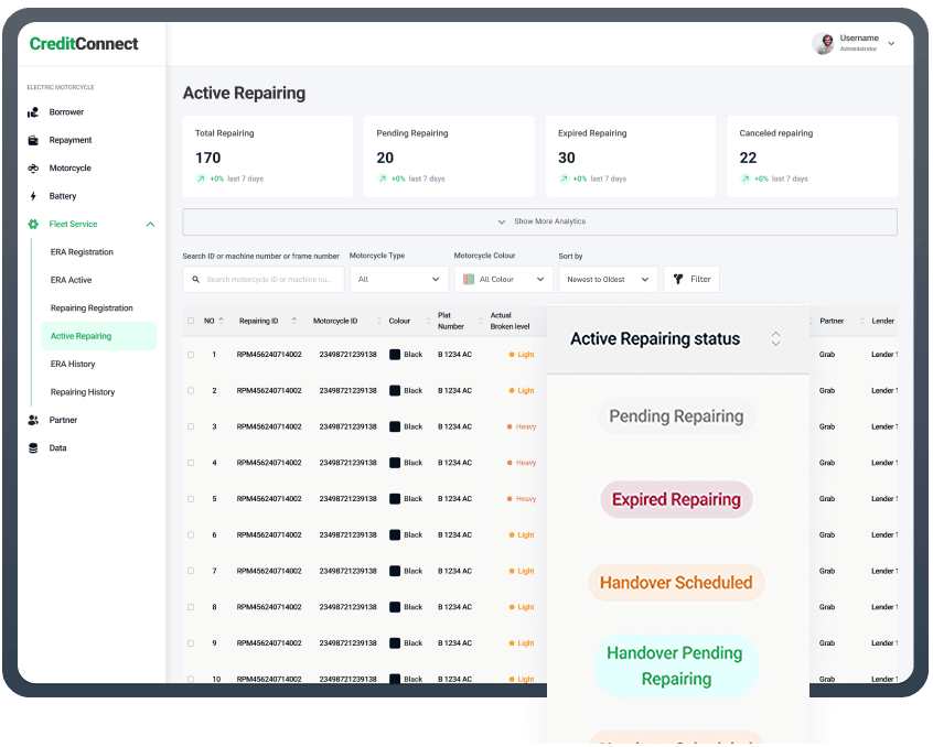 Integrated Fleet Services